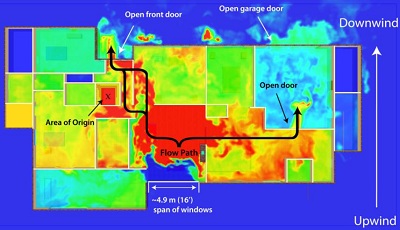 Wind-driven simulation showing the temperatures at 1.5 m (5 ft) above the floor with lines highlighting the direction of the flow path.